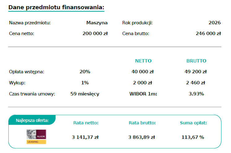 oferta leasingu maszyny
